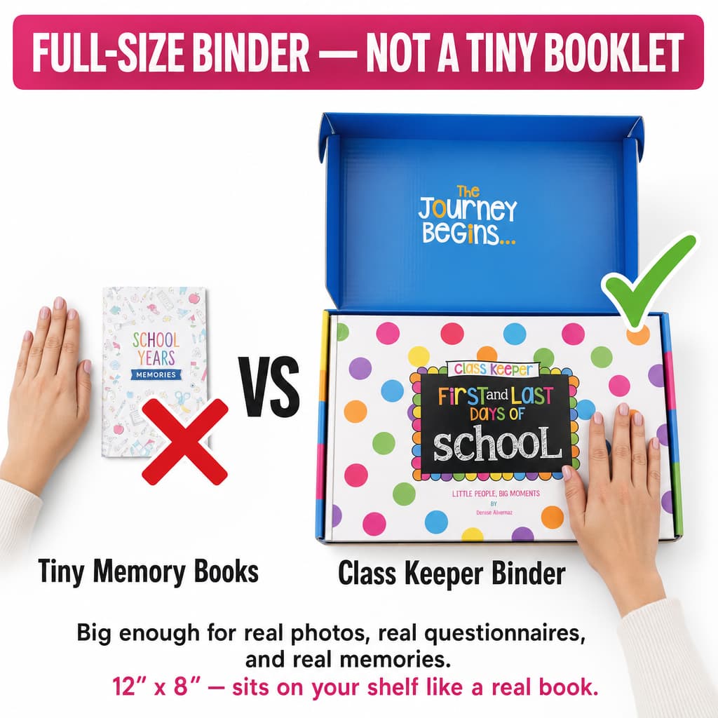 The School Years Keepsake Binder — Preschool to College